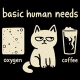 Basic Human Needs