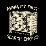 Dewey Decimal System