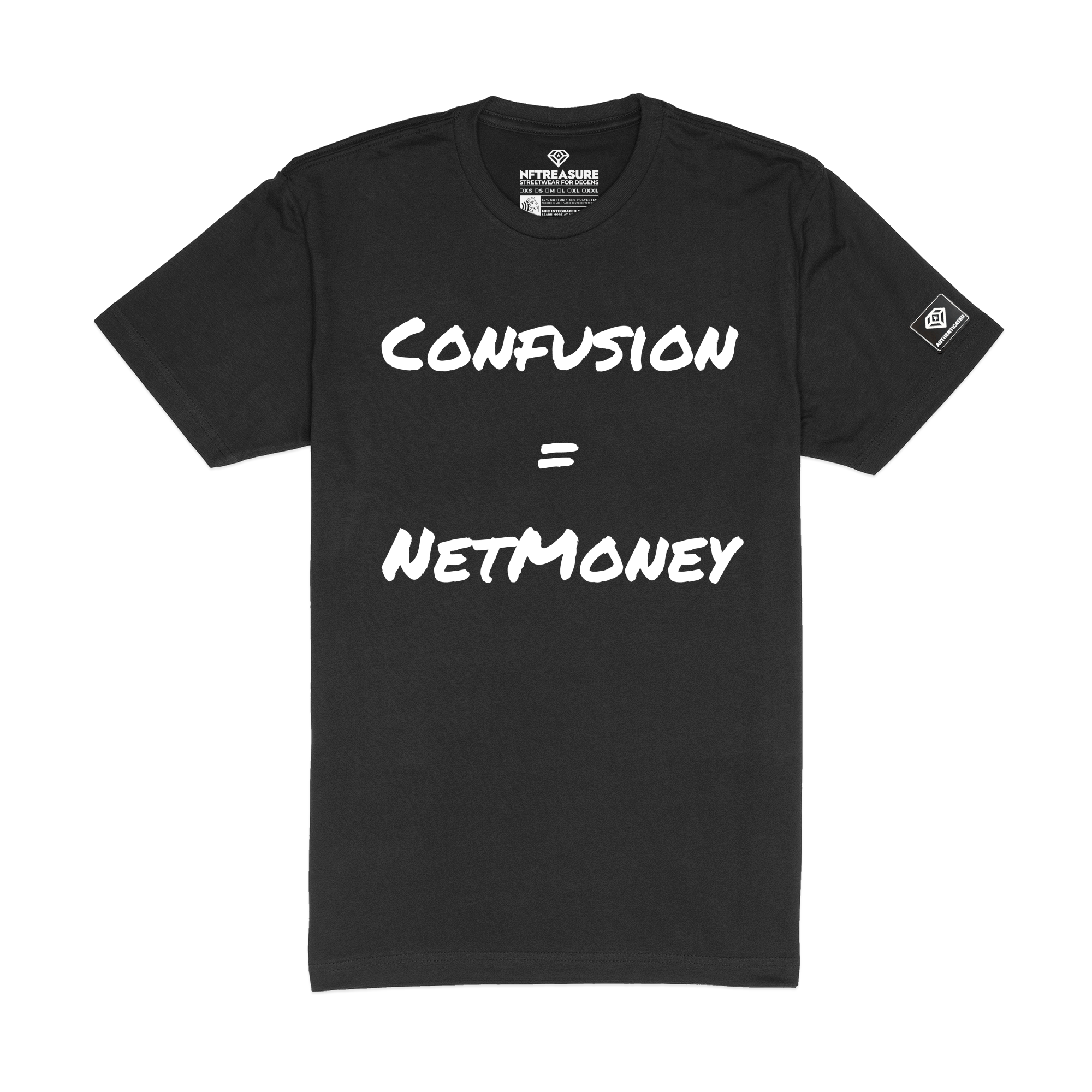 Confusion = NetMoney