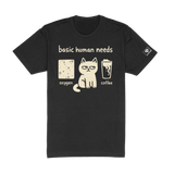 Basic Human Needs